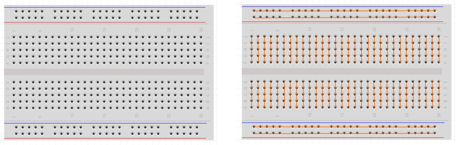 breadboard