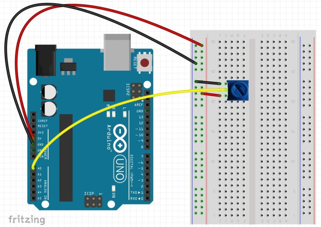 Mittleres Bein des Potentiometers zum Analog-Eingang A0
